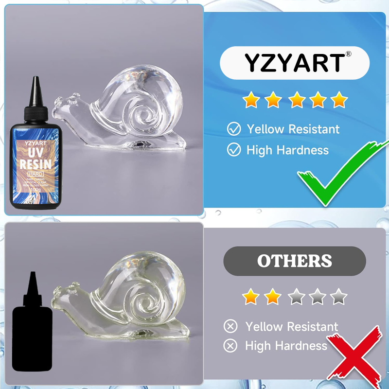 Upgraded UV Resin Hard Starter - Epoxy Uv Resin Kit 评论和价格